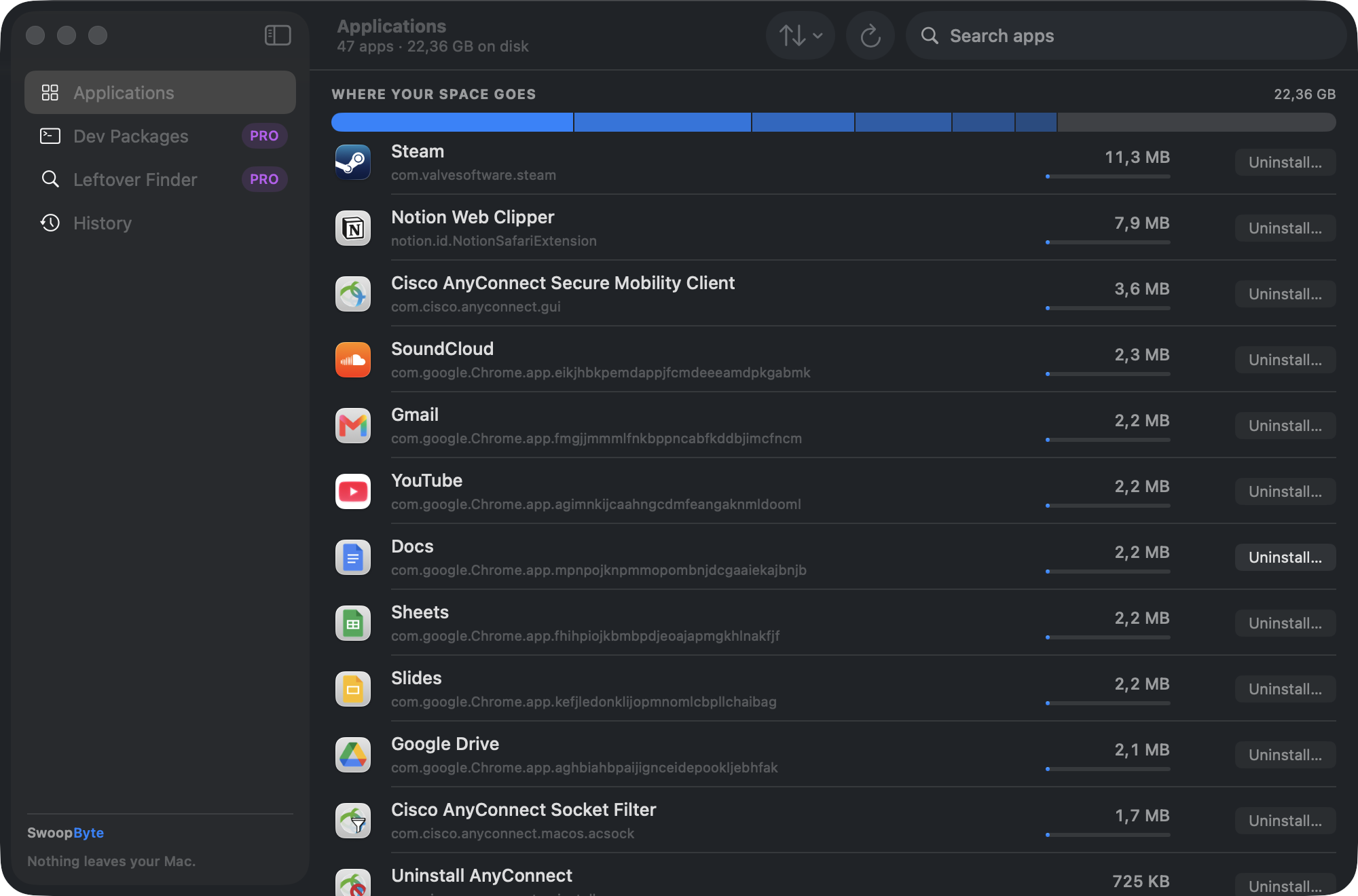 Real screenshot of SwoopByte Uninstaller: the Applications list with real on-disk sizes, a 'Where your space goes' bar, and one-click Uninstall buttons